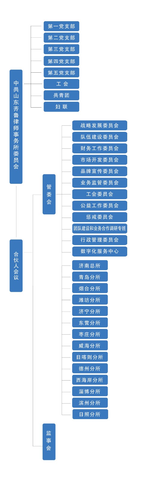 5a3d5ec51d25f6e5d95ce405f401dc03.jpg